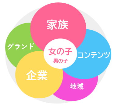 なでフェス2023 一般募集開始!